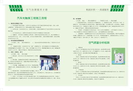 光觸媒技術助力室內空氣凈化 怡居光觸媒與安強環?？萍及l展企業集團的招商加盟新機遇