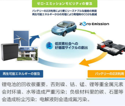 氫能驅(qū)動綠色未來 兩會聚焦氫燃料汽車開發(fā)，邁向交通零污染新紀元